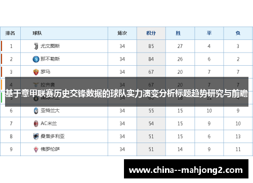 基于意甲联赛历史交锋数据的球队实力演变分析标题趋势研究与前瞻
